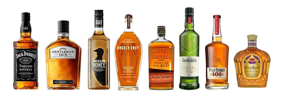 sizes-of-whiskey-bottles sizes-of-whiskey-bottles